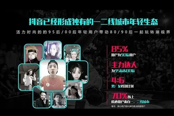 抖音签约音乐人？